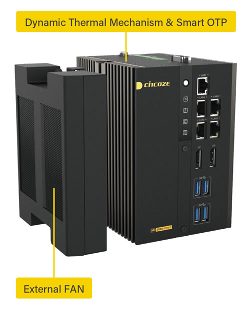 Cincoze DIN Sínes, Bővíthető Ipari Box PC-k, kulcsfontosságú hőelvezetési technológiával